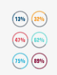Vector Cartoon Circular Progress Bar Material Vector Progress Bar Circular Progress Bar Cartoon Progress Bar Png Transparent Clipart Image And Psd File For F Progress Bar Progress Clip Art