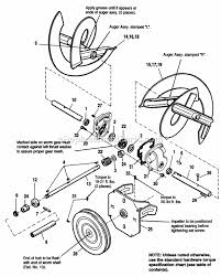 Simplicity Sno Away 970m 28 In Snowblower 1692569