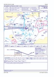 London Heathrow Airport Approach Charts Nycaviation