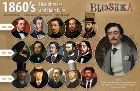 19th Century Men S Headdresses And Hairstyles 1860 S 19th Century Fashion 19th Century Men Historical Fashion