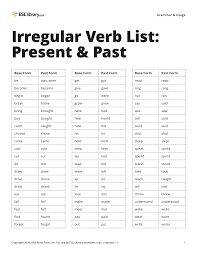 5 Fun Activities For Irregular Verbs Esl Library