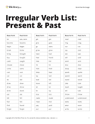 5 fun activities for irregular verbs esl library