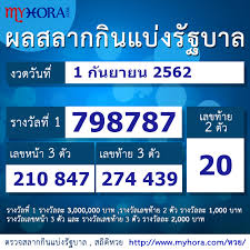64 ตรวจหวย 16 สิงหาคม 2564 ตรวจหวย 1 สิงหาคม 2564 ตรวจหวย 16 กรกฎาคม 2564 ตรวจหวย 1 กรกฎาคม 2564 à¸à¸£à¸§à¸à¸«à¸§à¸¢ à¸à¸£à¸§à¸à¸ªà¸¥à¸²à¸à¸¯ à¸à¸§à¸ 1 à¸ à¸à¸¢à¸²à¸¢à¸ 2562 Myhora Com