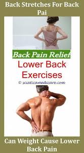Pin On Tips And Advice For Back Pain