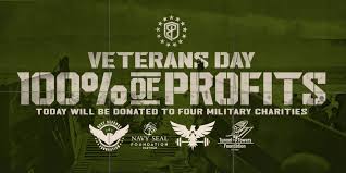 Image result for Primitive Defenses