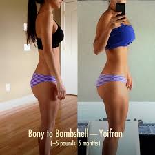 Yes, you can, even without using waist trainer! How To Get Bigger Hips Naturally To Improve Your Waist To Hip Ratio Bony To Bombshell