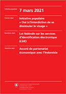 When do the zodiac signs change? Votation Populaire Du 7 Mars 2021