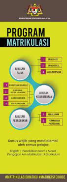 And and, ramai yg salah anggap about physical sc in uiam. Program Matrikulasi Kpm Fotos Facebook