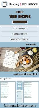 Convert Your Recipes From Cups To Grams Grams To Cups Grams To Ounces Or Cups To Ounces With One Click Of How To Convert A Recipe Grams To Ounces Recipe Cup
