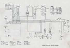 Wiring diagrams for yamaha golf carts new golf cart wiring diagram. Manuals Dave S Bikes