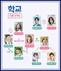 Image result for school 2017