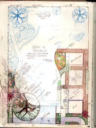 Gardenscaping Perspective A Garden Is My 10 Rules Of Landscaping Plan Sketch Garden Design Plans Sketches