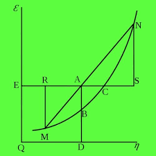 20200917 soal pilihan ganda induksi matematika doc berikut ini adalah file dan info tentang soal pilihan ganda induksi matematika doc. Contoh Soal Kesetimbangan Fisika Dan Jawabannya Jawabanku Id