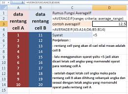 Rumus perkalian di excel untuk menggunakan rumus perkalian di program microsoft excel ada 2 cara pertama menggunakan operator asterisk dan yang kedua menggunakan formula product. Rumus Ms Excel Mean Median Modus Quartile Microsoft Excel Panduan Microsoft Office Word Power Point Excel