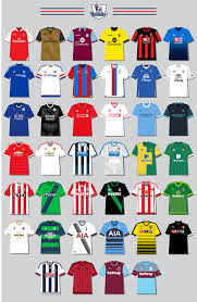 English premier league teams in alphabetical order. 2015 16 Premier League Team Kits On Behance