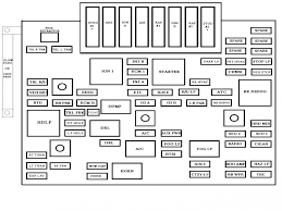 Stereo wiring diagram 2003 chevy avalanche cars trucks. 2003 Chevy Avalanche Fuse Box Diagram 1987 S10 Blazer Wiring Diagrams Bege Wiring Diagram