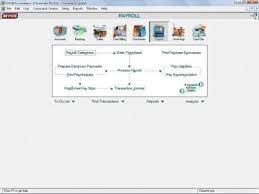 All versions of myob are supported. Myob Accounting Plus 18 0 Download Free Trial Myob Exe