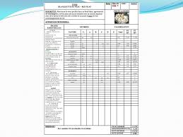 La Fiche Technique Ppt Video Online Telecharger