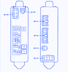 It is important to select your exact vehicle year as wiring inside the vehicle could change even though the vehicle. Mazda Protege 97 Fuse Box Var Wiring Diagram Shut Instrument Shut Instrument Europe Carpooling It