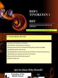 Pengenalan kepada reka bentuk menerangkan tentang kepentingan reka bentuk produk, elemen dan jenis garisan dalam reka bentuk. Bab1 T1 Dunia Reka Bentuk