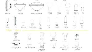 Standard Socket Size Chart Artgift Co