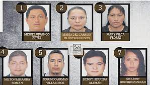 = elecciones 2020, conoce a tus candidatos por lima del partido político fuerza popular con sus respectivos números. Candidatos De Fuerza Popular En La Libertad Edicion Correo