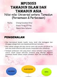 Semua agama menekankan konsep ketuhanan. Titas Pembentangan