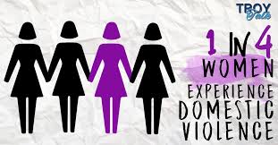 Image result for Violence