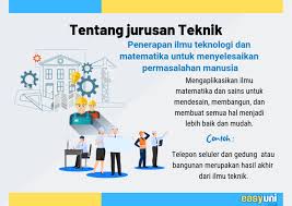 Panduan Kuliah Jurusan Teknik Di Amerika 2019