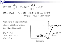 Try the suggestions below or type a new query above. Contoh Soal Momen Kopel