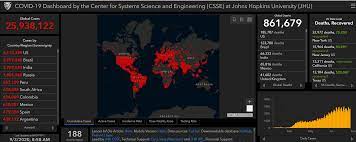 Weekly Update Global Coronavirus Impact And Implications
