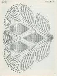 Também feito em barbante, usei o são joão esmeralda nº3. Vivace Rigenerativa Roccia Grafico De Tapete Croche Tagliuzzato Lungomare Misurare