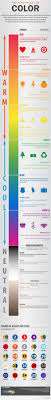 Color Psychology Color Psychology Infographic Color Theory