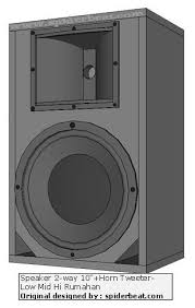 Cara membuat box speaker 15 inch untuk bass jauh. Skema Box Speaker Floor 15