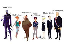 Personagens Miraculous Ladybug Por Altura In 2021 Miraculous Ladybug Movie Miraculous Ladybug Miraculous Ladybug Anime