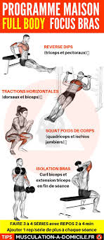Programme De Musculation Fitness A Pratiquer Chez Soi Sans Materiel Et Avec Haltere Prise De Masse Musculaire Ou Pour Pe Programme Musculation Body Fitness