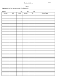 Patient (tabelle) je höher hba1c. Blutzucker Tabelle Morgens Mittags Abends Pdf Vorlage Blutdruck Tabelle Zum Ausdrucken Download