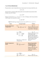 Fungsi produksi menunjukkan sifat hubungan di antara faktorfaktor produksi dan tingkat produksi yang dihasilkan. Pdf Matematika Ekonomi Keuangan Fungsi Produksi Novita Rizki Yustiani Novita Rizki Yustiani Academia Edu