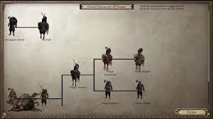 To be able to customize talk to your minister. Bannerpage Mod For Mount Blade Warband Mod Db