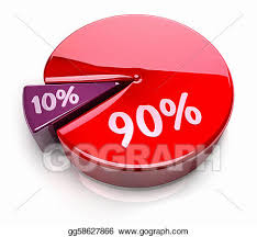 stock illustration pie chart 90 10 percent stock art