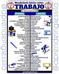 Sila Ingles On Instagram Vocabulario Basico Sobre Trabajo En Ingles Aclarare Un Par De Cositas Que Pueden Re Ingles Vocabulario Vocabulario En Ingles
