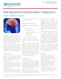 Personal History Of Cva With Residual Effects Icd 10 Code