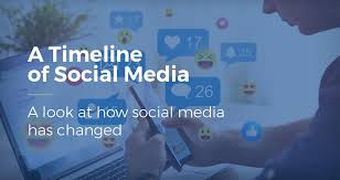 Social media timeline template collection. A Timeline Of Social Media Mbe Group Marx Buscemi Eisbrenner Group