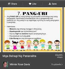 What is a part of speech? Bahagi Ng Pananalita Chart Mga Bahagi Ng Pananalita