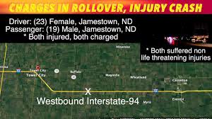 Jamestown Pair Charged In Crash On Interstate-94 * ID's: Driver: Kelly  Hanson, Pass: Carson Roland