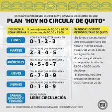 Jul 06, 2021 · el plan de restricción vehicular 'hoy no circula' continúa. Hoy No Circula La Restriccion Vehicular Por Placas En Quito Para Este Miercoles 2 De Junio Ecuador Noticias El Universo