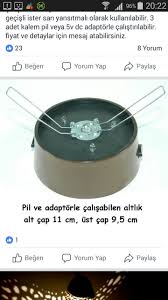 Omriye Aydin Adli Kullanicinin Kabak 2 Panosundaki Pin Kaleler