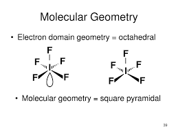 Hqinfo Molecular Geometry And Vsepr Theory Youtube