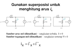 We did not find results for: Ppt Rangkaian Elektrik I Superposisi Thevenin Norton Powerpoint Presentation Id 6300002