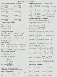 Trigonometric Formulas And Identities Mathematcs Math Formulas Maths Formulas List Math Cheat Sheet